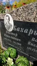 Захоронение ID 3586064