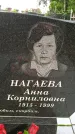 Захоронение ID 3586144