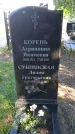 Захоронение ID 3586209