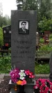 Захоронение ID 3586213