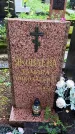 Захоронение ID 3586216