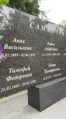 Захоронение ID 3586257
