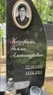 Захоронение ID 3586301