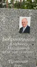 Захоронение ID 3586303