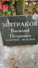 Захоронение ID 3586308