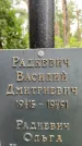 Захоронение ID 3586318