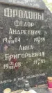 Захоронение ID 3586365