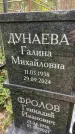 Захоронение ID 3586372