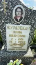 Захоронение ID 3586395