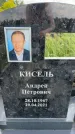 Захоронение ID 3586504