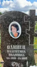 Захоронение ID 3586558