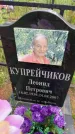 Захоронение ID 3586596
