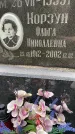 Захоронение ID 3586678