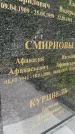 Захоронение ID 3586682