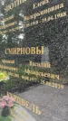 Захоронение ID 3586685