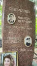 Захоронение ID 3586693