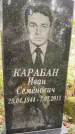 Захоронение ID 3586697