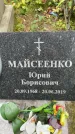 Захоронение ID 3586736
