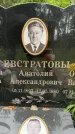 Захоронение ID 3586739