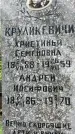 Захоронение ID 3586751