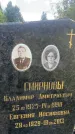 Захоронение ID 3586784