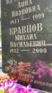 Захоронение ID 3586945