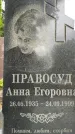 Захоронение ID 3586947