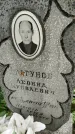 Захоронение ID 3586964