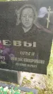 Захоронение ID 3586980