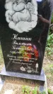 Захоронение ID 3586987