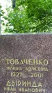 Захоронение ID 3587000