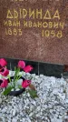 Захоронение ID 3587002