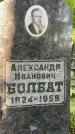 Захоронение ID 3587009