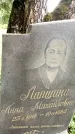 Захоронение ID 3587013