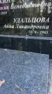 Захоронение ID 3587031