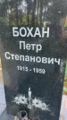 Захоронение ID 3587032