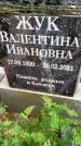 Захоронение ID 3587041