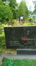 Захоронение ID 3587076