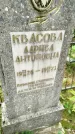 Захоронение ID 3587092