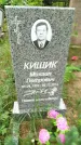 Захоронение ID 3587101