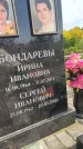 Захоронение ID 3587186