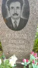 Захоронение ID 3587198