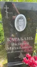 Захоронение ID 3587208