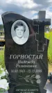 Захоронение ID 3587293
