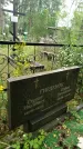 Захоронение ID 3587370