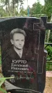 Захоронение ID 3587384