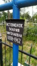 Захоронение ID 3587397