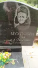 Захоронение ID 3587433