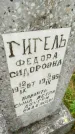 Захоронение ID 3587437