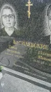 Захоронение ID 3587443